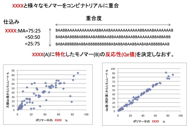 おかしい