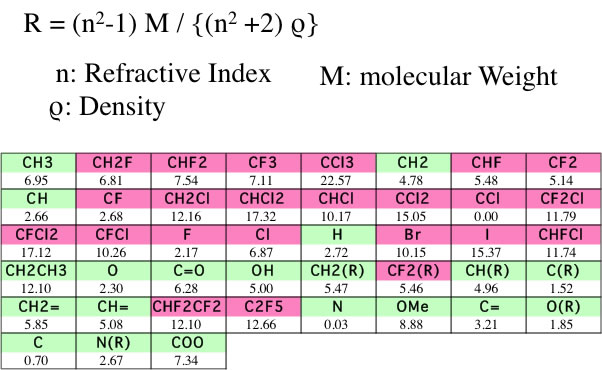 RI1