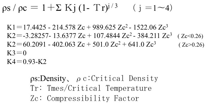 Density