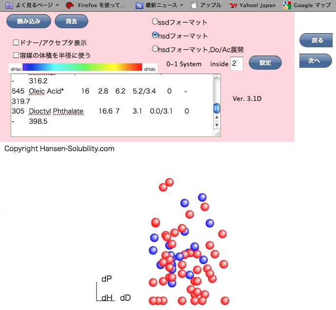 Hansen溶解球表示用データ作成ソフト