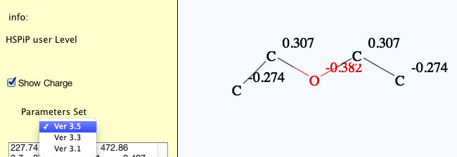 arrange these compounds by their expected vapor pressure.